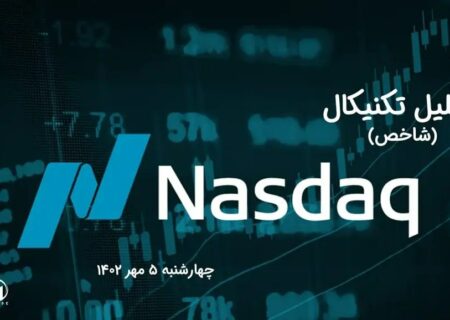 تحلیل تکنیکال شاخص NASDAQ