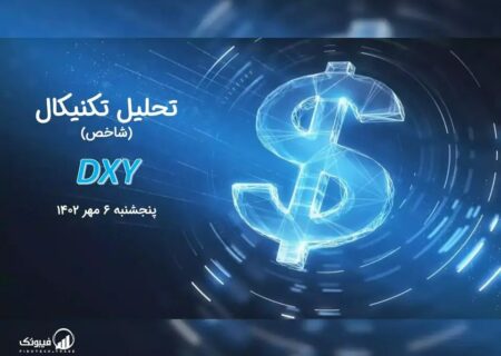 تحلیل تکنیکال شاخص دلار (DXY)