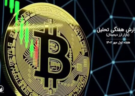 گزارش هفتگی تحلیل بازار ارز دیجیتال – هفته اول مهر ۱۴۰۲
