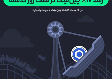 در ۷ روز گذشته ارز دیجیتال چین لینک ۷ درصد رشد کرد.