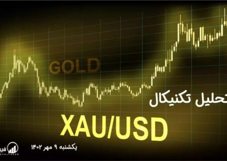 تحلیل تکنیکال طلا (GOLD)،