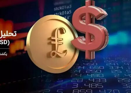تحلیل تکنیکال جفت ارز(GBPUSD)