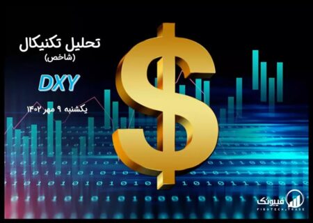 تحلیل تکنیکال شاخص دلار (DXY)