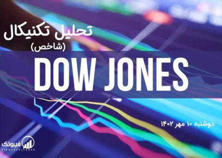 تحلیل تکنیکال شاخص داوجونز (DOWJONES)