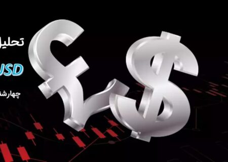تحلیل تکنیکال جفت ارز(GBPUSD)
