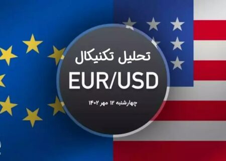 تحلیل تکنیکال جفت ارز EURUSD
