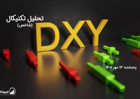 تحلیل تکنیکال شاخص دلار (DXY)
