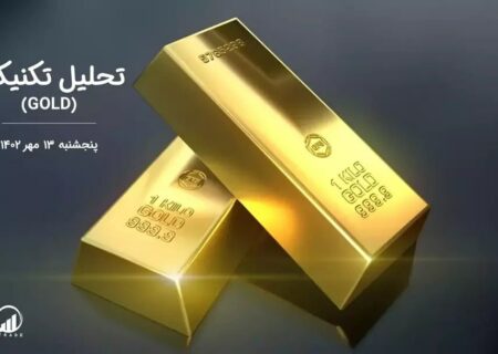 تحلیل تکنیکال طلا (GOLD)،