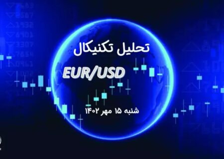 تحلیل تکنیکال جفت ارز EURUSD