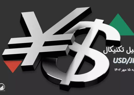 تحلیل تکنیکال( USD/JPY)،