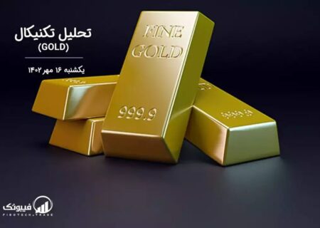 تحلیل تکنیکال طلا (GOLD)،