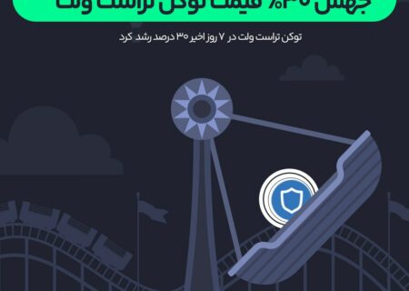 توکن تراست ولت در صدر جدول صعودی‌ترین ‌ارز‌های دیجیتال امروز قرار دارد.