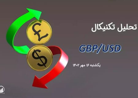 تحلیل تکنیکال جفت ارز(GBPUSD)