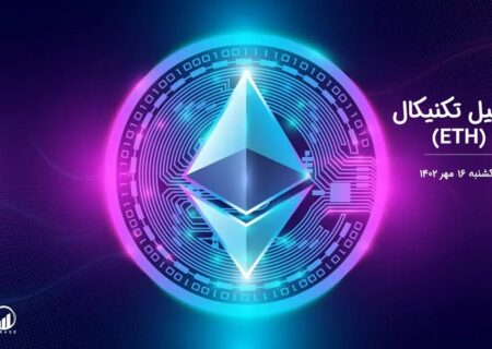 تحلیل تکنیکال اتریوم (ETH)