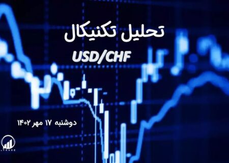 تحلیل تکنیکال جفت ارز USD/CHF