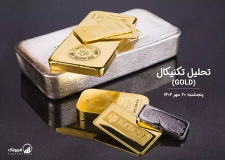 تحلیل تکنیکال طلا (GOLD)،