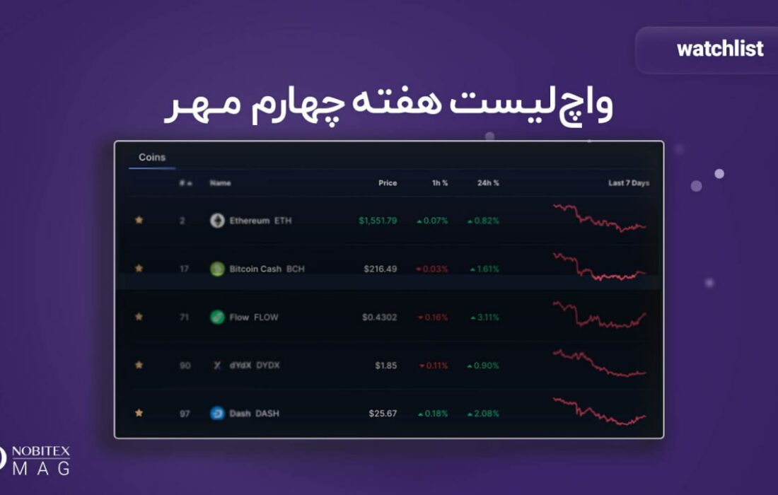 واچ لیست هفته چهارم مهر؛ معرفی ۵ ارز جذاب در هفته پیشِ رو