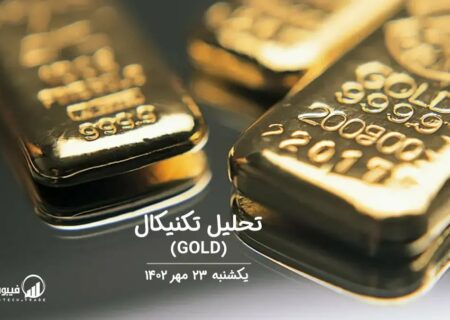 تحلیل تکنیکال طلا (GOLD)،