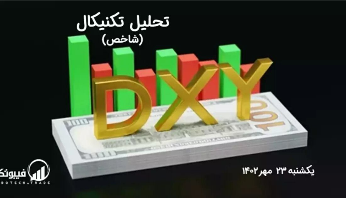 تحلیل تکنیکال شاخص دلار (DXY)