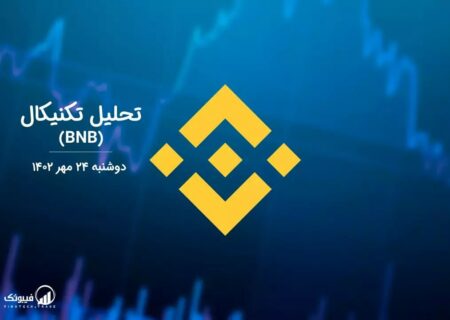 تحلیل تکنیکال بایننس کوین (BNB)
