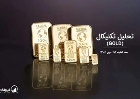 تحلیل تکنیکال طلا (GOLD)،