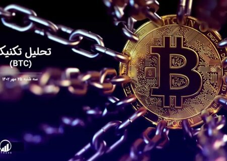 تحلیل تکنیکال بیت کوین (BTC)