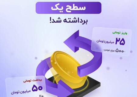 خبر خوب برای کاربران سطح یک نوبیتکس!