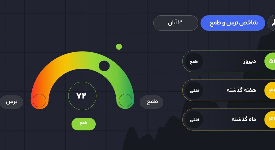 ۳ آبان