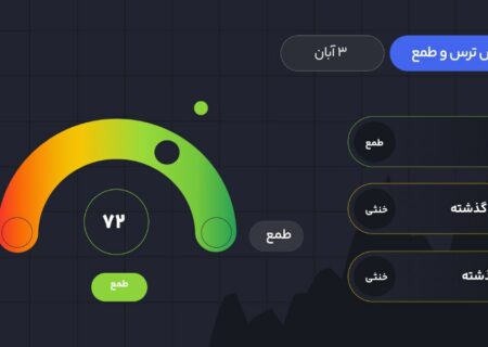 ۳ آبان