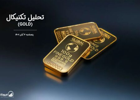 تحلیل تکنیکال طلا (GOLD)،
