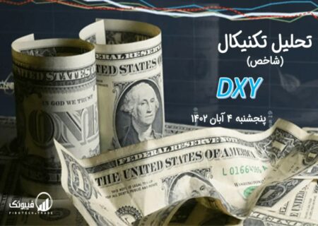 تحلیل تکنیکال شاخص دلار (DXY)