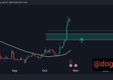 ۱W 1D ANALYSE