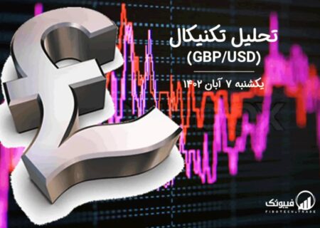 تحلیل تکنیکال جفت ارز(GBPUSD)