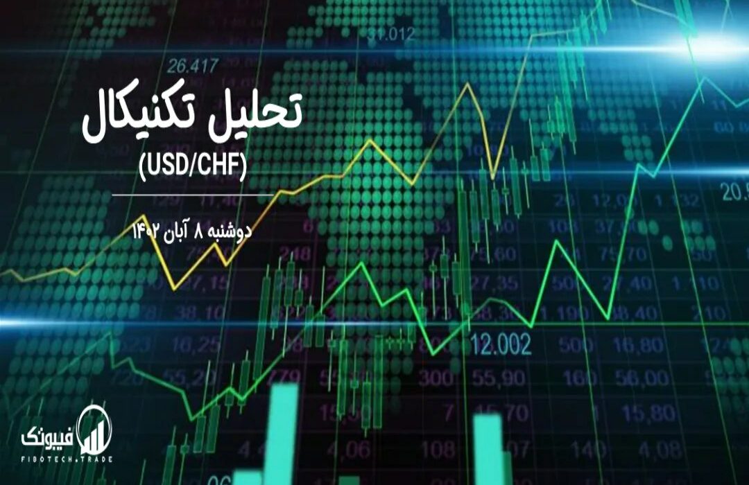تحلیل تکنیکال جفت ارز USD/CHF