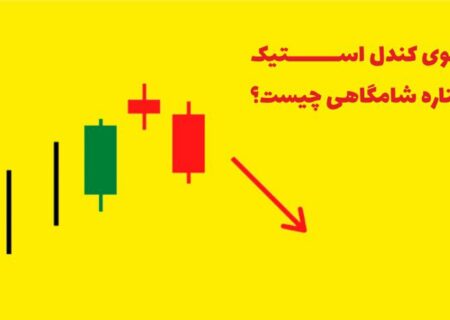 الگوی کندل استیک ستاره شامگاهی چیست و چگونه از آن سیگنال فروش بگیریم؟