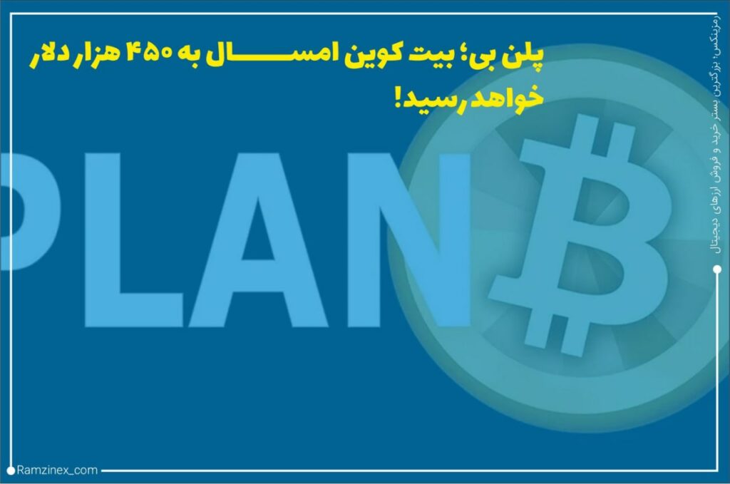 پلن بی (PlanB) خالق معروف مدل انباشت به جریان بیت‌کوین، پیش‌بینی کرده است که در انتهای سال 2021 قیمت بیت‌کوین به 450 هزار دلار و در بدترین حالت هم به 135 هزار دلار خواهد رسید.