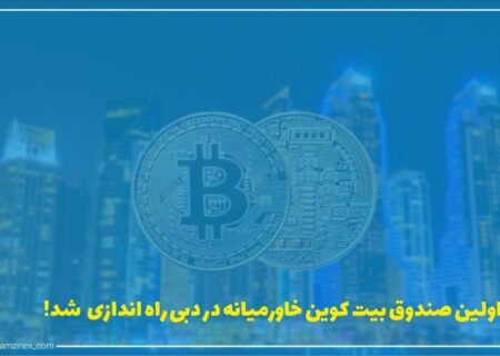 صندوق بین‌المللی ۳ آی‌کیو کورپ به‌عنوان اولین صندوق بیت‌کوین خاورمیانه در بورس نزدک (Nasdaq) دبی لیست شده است. این صندوق اولین صندوق از نوع خود در خاورمیانه است که مسیر سرمایه‌گذاری بیشتر در بیت‌کوین را در این منطقه مهیا می‌کند.