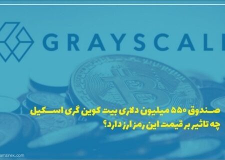 در تاریخ ۲۷ تیر بخش بزرگی از این صندوق در دسترس علاقه‌مندان قرار خواهد گرفت که ارزشی بالغ بر ۵۵۰ میلیون دلار (۱۶۲۴۰ بیت‌کوین) خواهد داشت.
