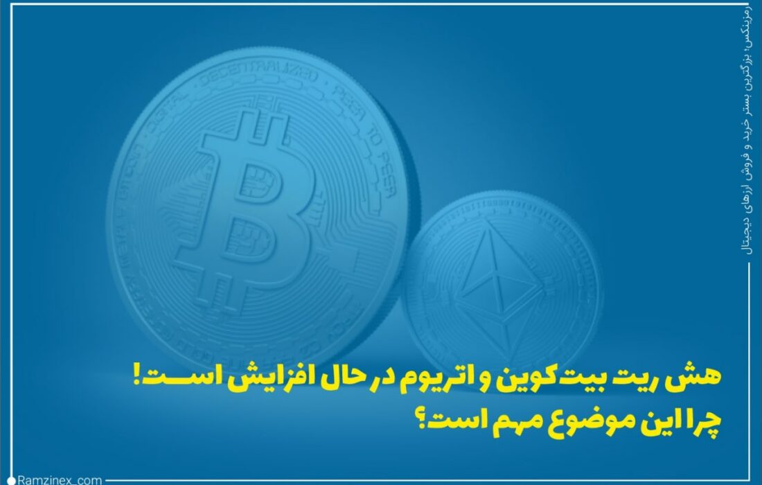 هش ریت بیت‌کوین و اتریوم پس از هفته‌ها کاهش بار دیگر در حال افزایش است. به دلیل ممنوعیت ارزهای دیجیتال در چین، هش در طی یک ماه بیش از ۴۰ درصد کاهش یافت.