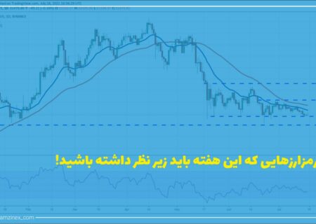 بیت‌کوین