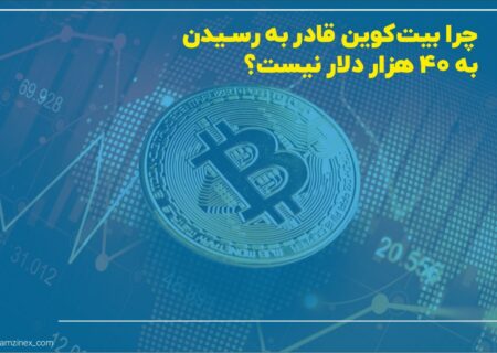 تاریخچه قیمت بیت‌کوین و داده‌های حاصل از اصلاحات قبلی حاکی از آن است که کشمکش فعلی بیت‌کوین به دلیل تقویت دلار، احتمال کاهش محرک اقتصادی و فاکتورهای تکنیکال مرتبط با پرایس اکشن می‌تواند برای مدت طولانی‌تری ادامه یابد.