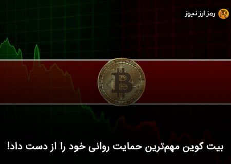 بیت کوین مهم‌ترین حمایت روانی خود را از دست داد!