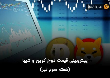 پیش‌بینی قیمت دوج کوین و شیبا (هفته سوم تیر)