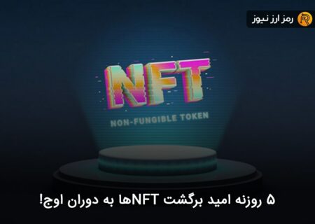 آیا بیت کوین معاملات صوری و ساختگی دارد؟