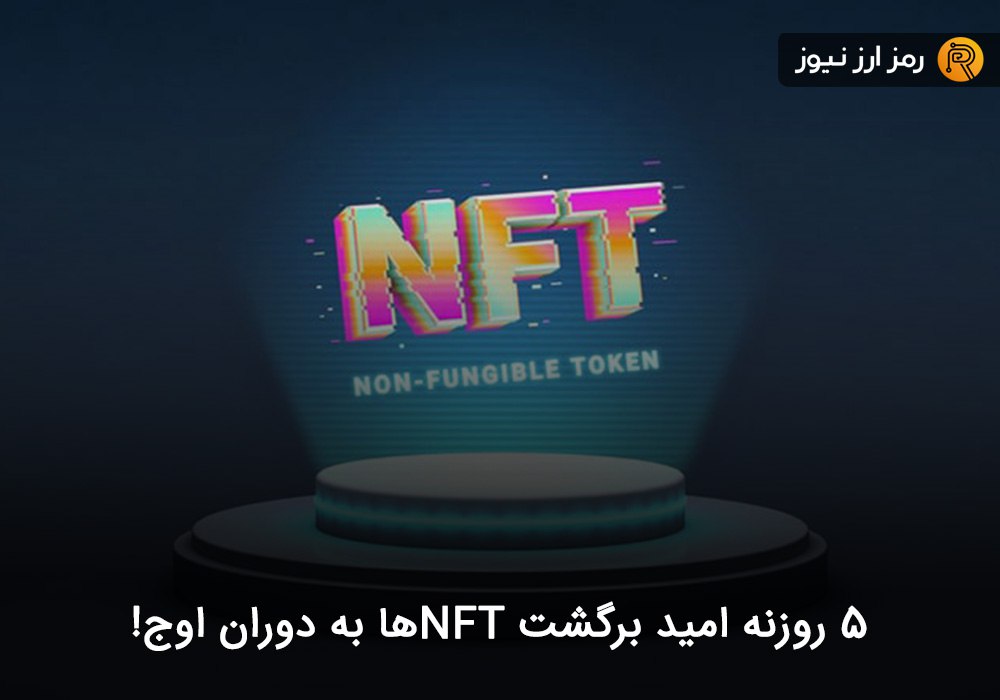 آیا بیت کوین معاملات صوری و ساختگی دارد؟