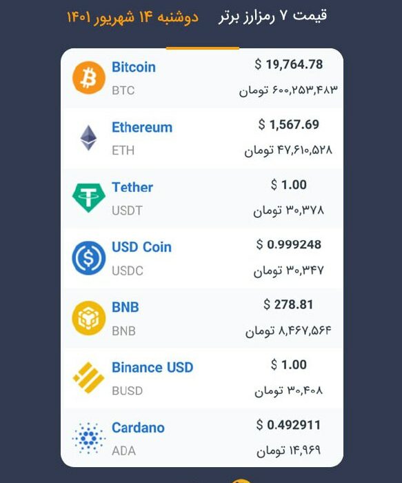همچنین ببینید: