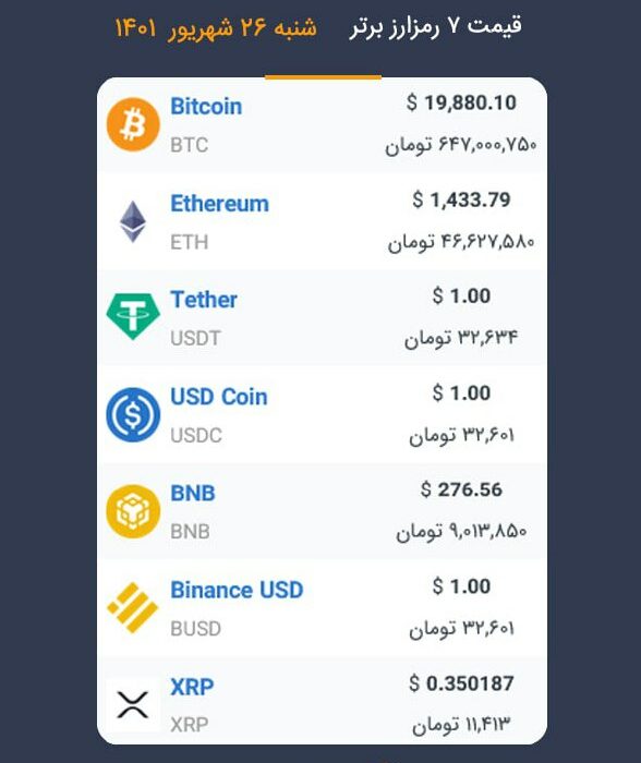 همچنین ببینید: