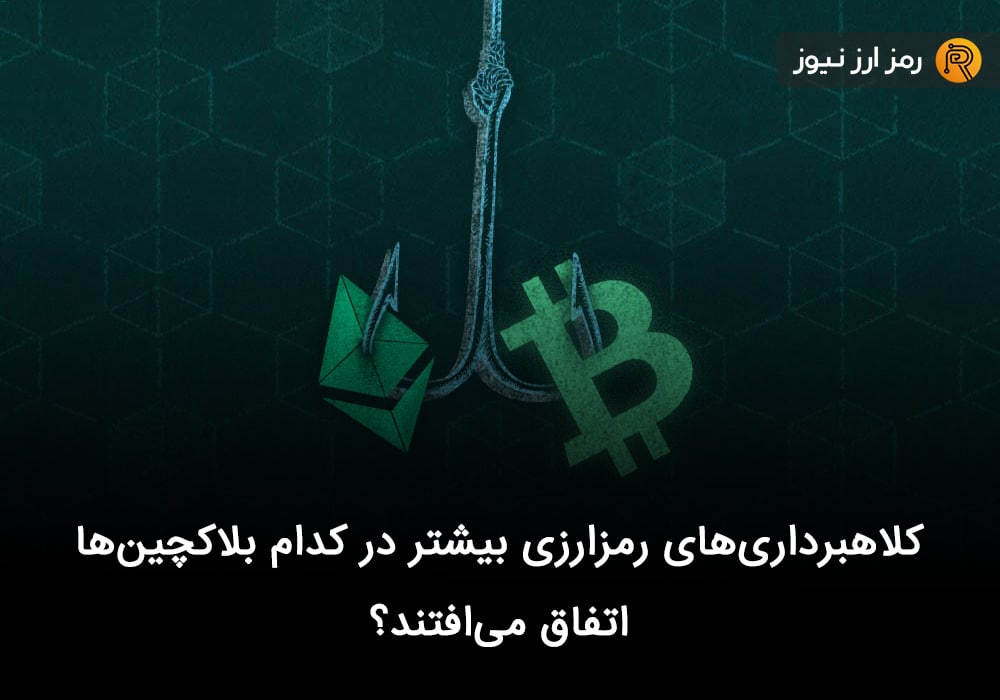 کلاهبرداری‌های رمزارزی بیشتر در کدام بلاکچین‌ها اتفاق می‌افتند؟