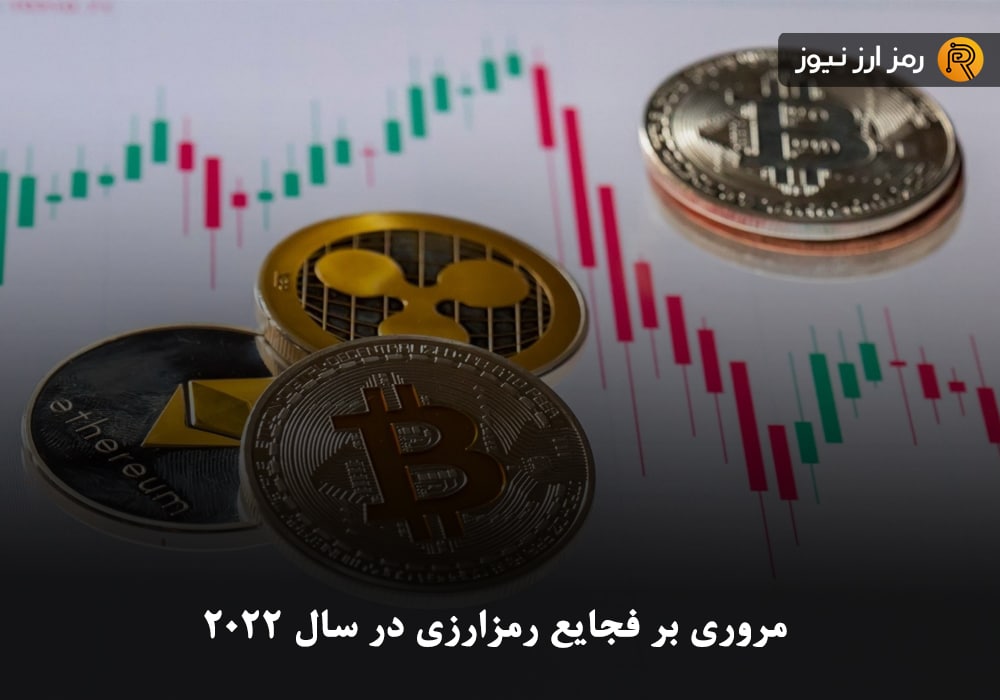 مروری بر فجایع رمزارزی در سال ۲۰۲۲