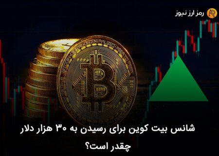 شانس بیت کوین برای رسیدن به ۳۰ هزار دلار چقدر است؟